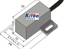 �������w�ӽ��_(k��i)�P(gu��n)�ĺ�(ji��n)�לy(c��)ԇ����